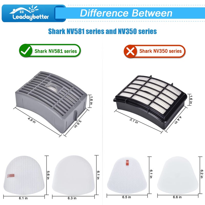 Leadaybetter Filter Replacement for Shark Navigator NV586 NV585 NV580 NV581 NV581Q Powered Lift Away DLX Upright Vacuum Cleaner Filters, Compare to Part # XFFT580 & XHEP580 - Image 3